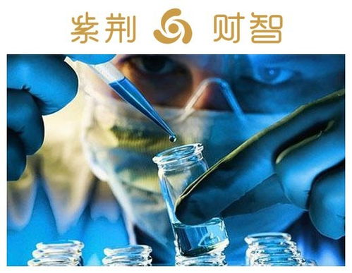 專(zhuān)家支招炒生物科技股 先看現(xiàn)金儲(chǔ)備，再查研發(fā)范疇