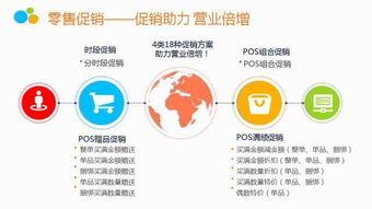 管家婆零售POS正式發版 重慶與南寧攜手推進智能辦公軟件發展